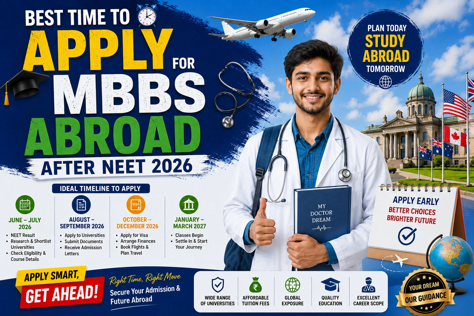Best Time to Apply for MBBS Abroad After NEET 2026